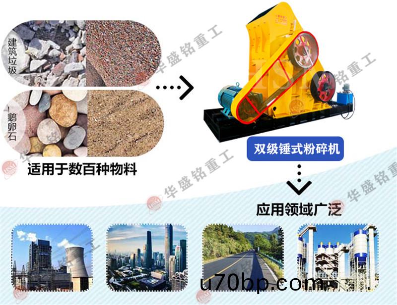 石(shi)頭雙級粉(fen)碎(sui)機(ji)