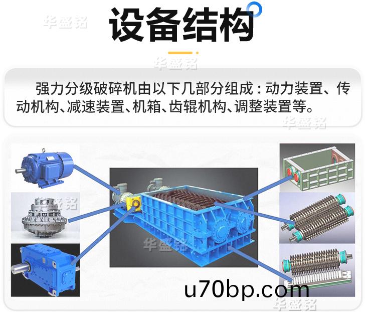 強(qiang)力(li)破(po)碎(sui)機