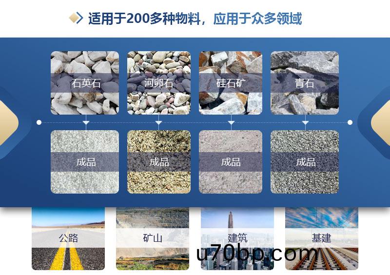 大型(xing)液(ye)壓(ya)對(dui)輥製(zhi)砂機(ji)