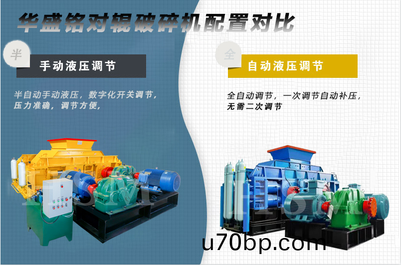 製(zhi)砂破(po)碎機(ji)