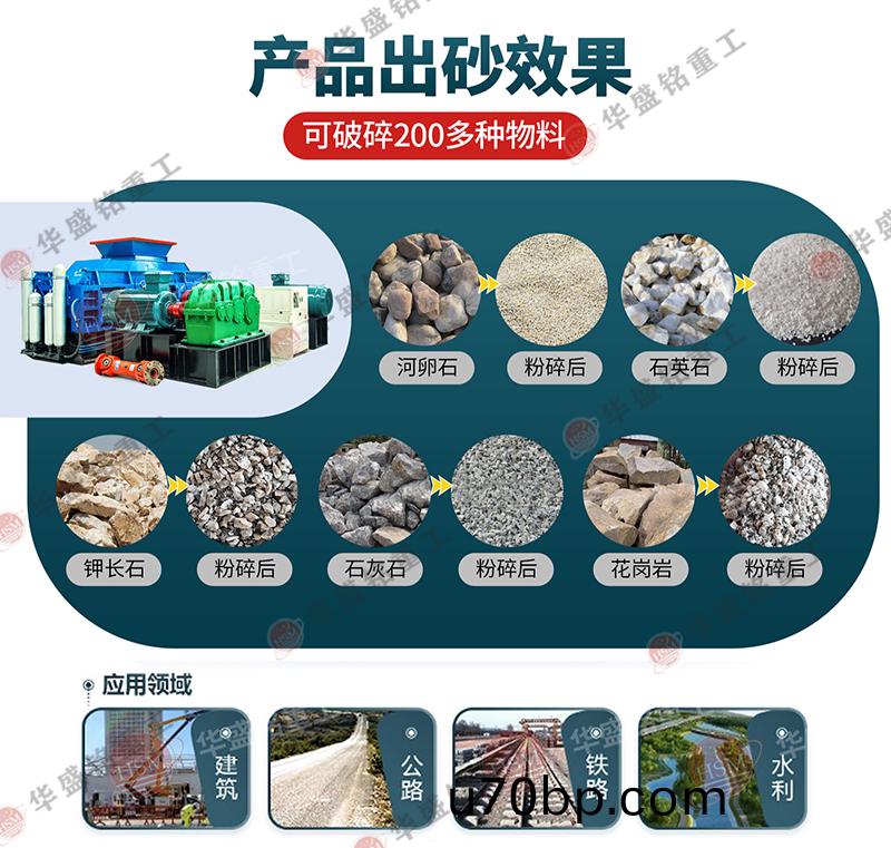 液壓(ya)對(dui)輥(gun)製砂(sha)機