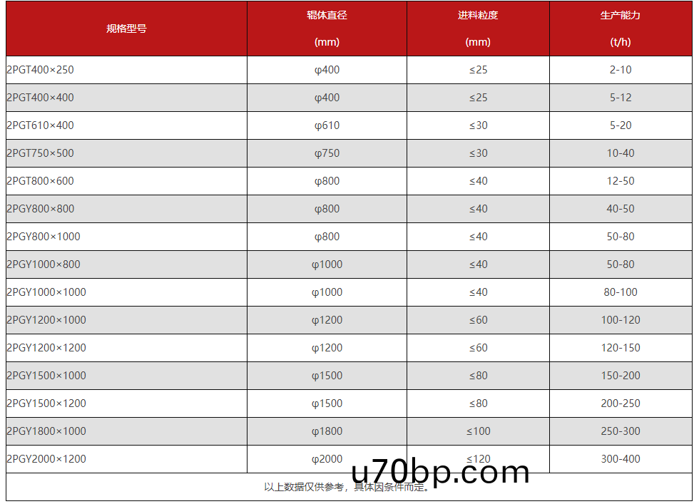 微(wei)信圖片(pian)_20240304151014.png